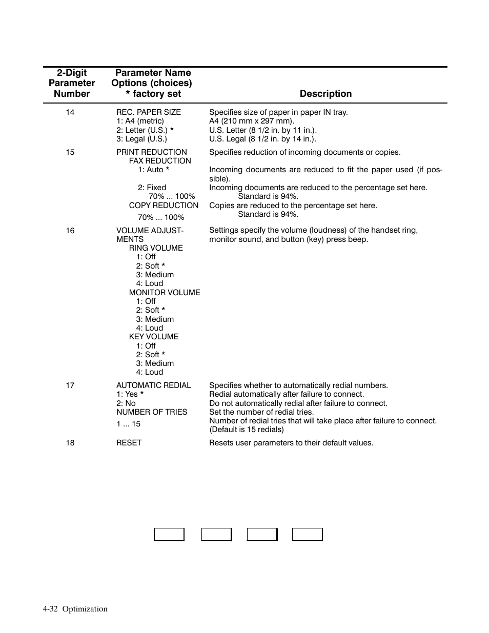 HP FAX-700 User Manual | Page 166 / 292