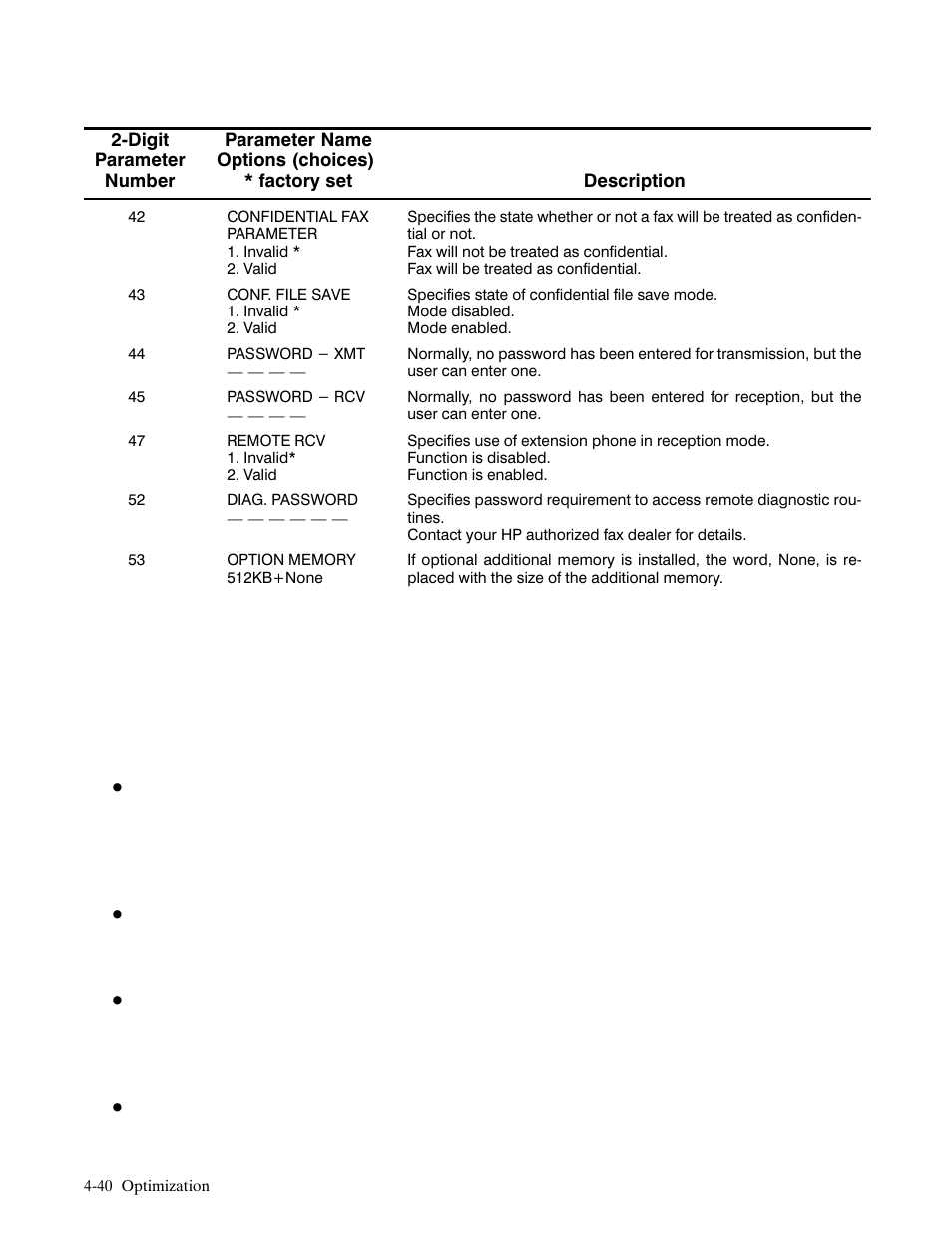 Faxing tips | HP FAX-700 User Manual | Page 174 / 292