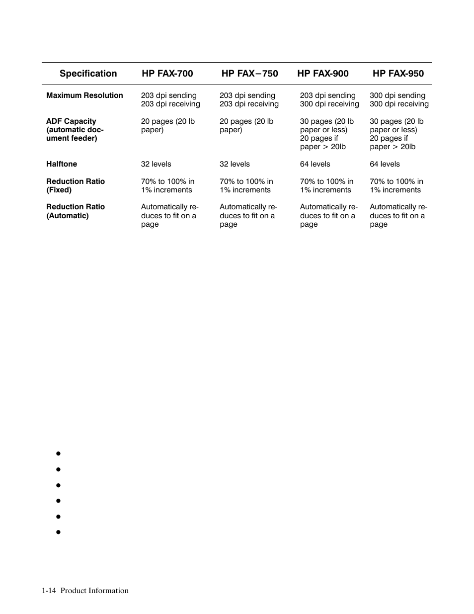 Print cartridges, Media | HP FAX-700 User Manual | Page 19 / 292