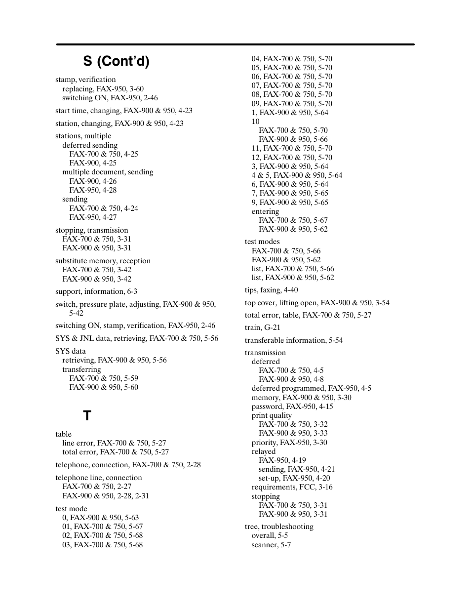 Index, S (cont'd) | HP FAX-700 User Manual | Page 291 / 292