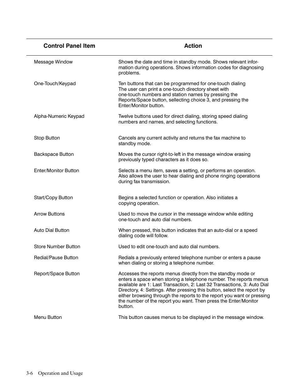 HP FAX-700 User Manual | Page 78 / 292