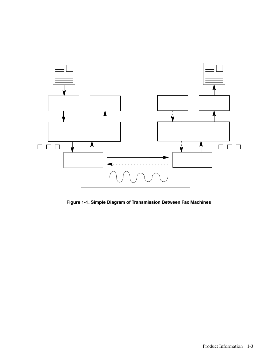 Product description | HP FAX-700 User Manual | Page 8 / 292