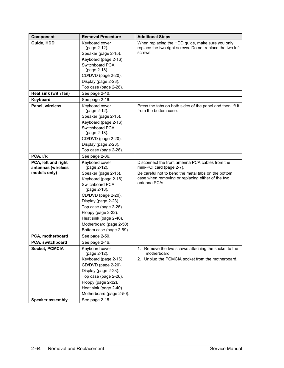 HP Pavilion ze5300 User Manual | Page 135 / 188