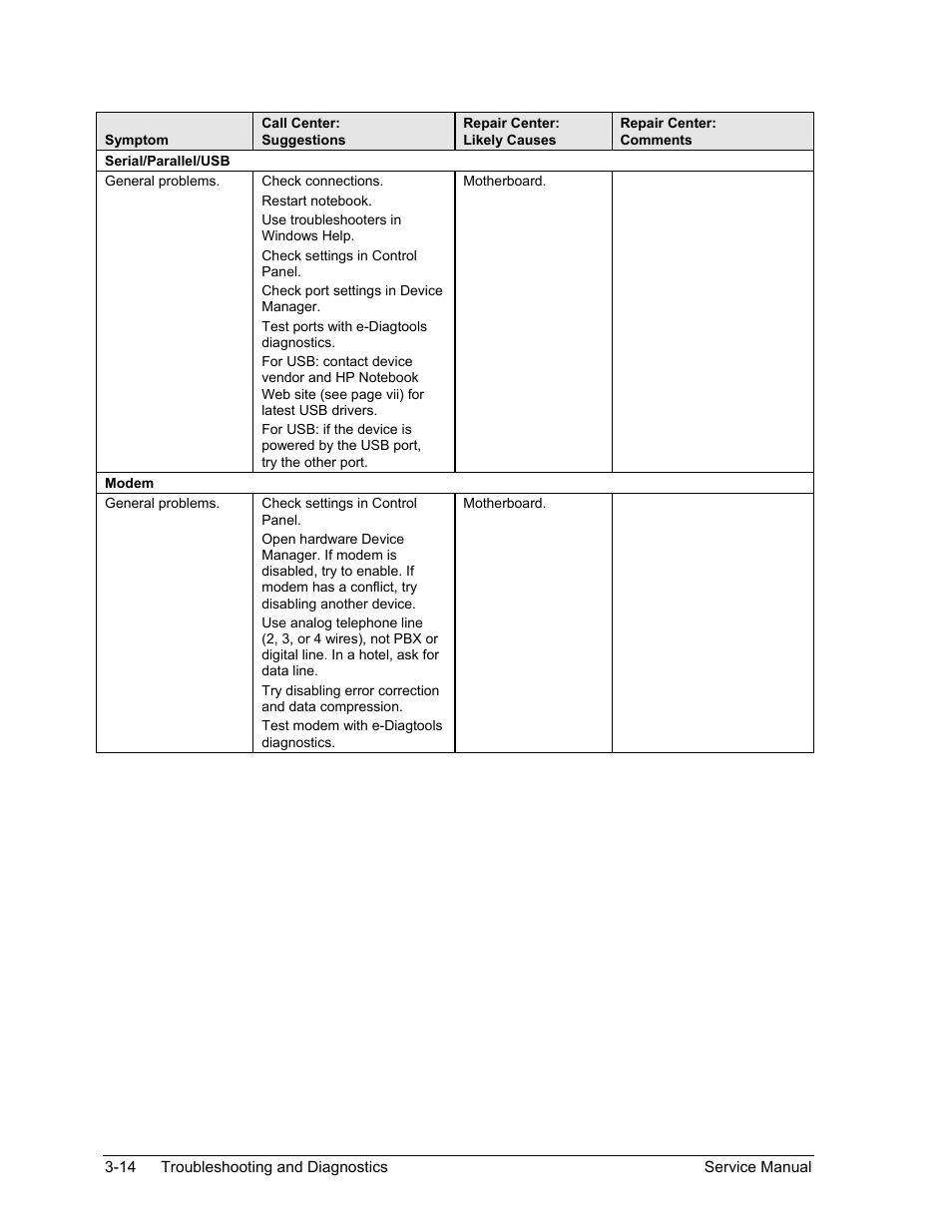 HP Pavilion ze5300 User Manual | Page 149 / 188