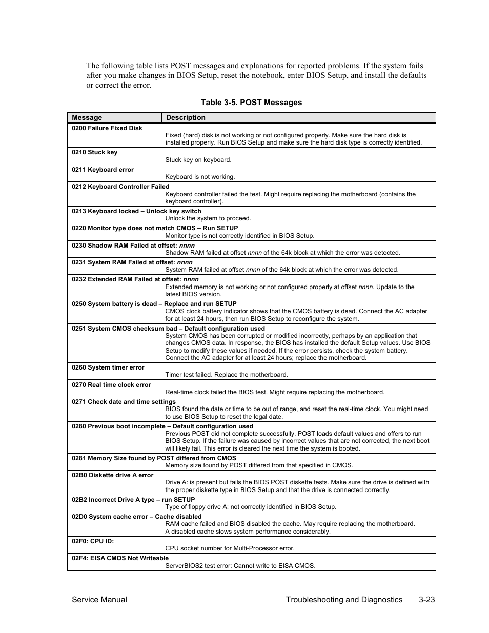 Table 3-5. post messages -23 | HP Pavilion ze5300 User Manual | Page 158 / 188