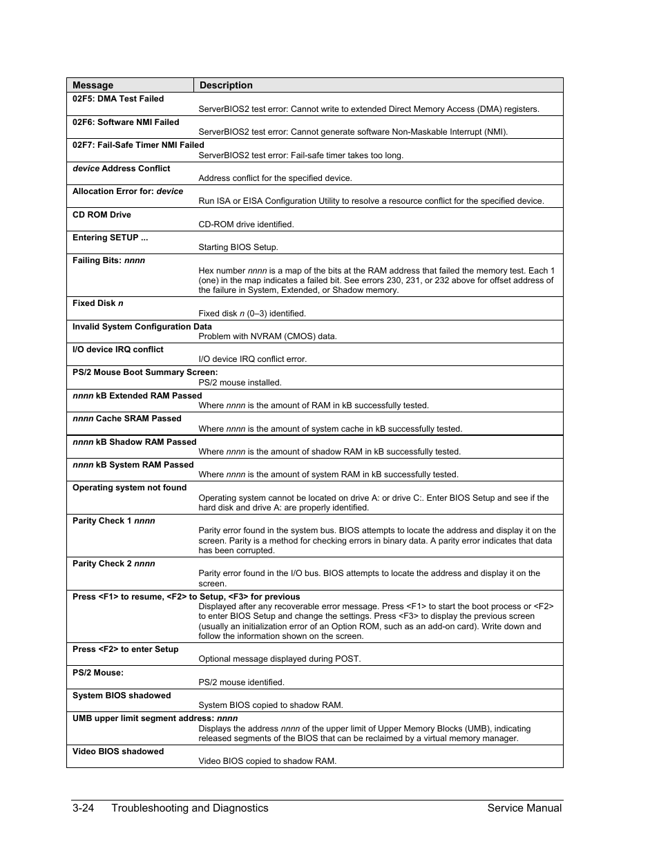 HP Pavilion ze5300 User Manual | Page 159 / 188