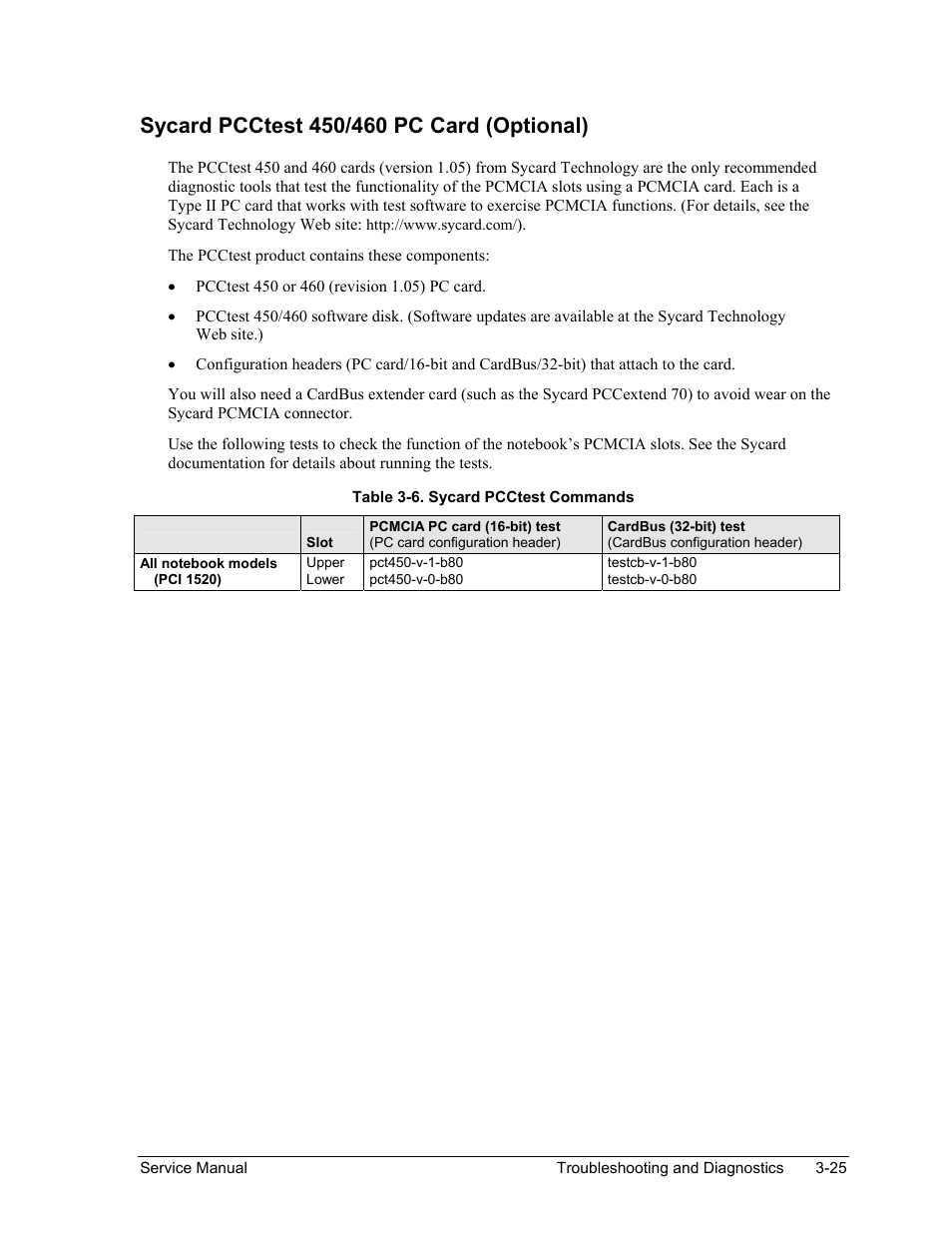 Sycard pcctest 450/460 pc card (optional), Table 3-6. sycard pcctest commands -25 | HP Pavilion ze5300 User Manual | Page 160 / 188