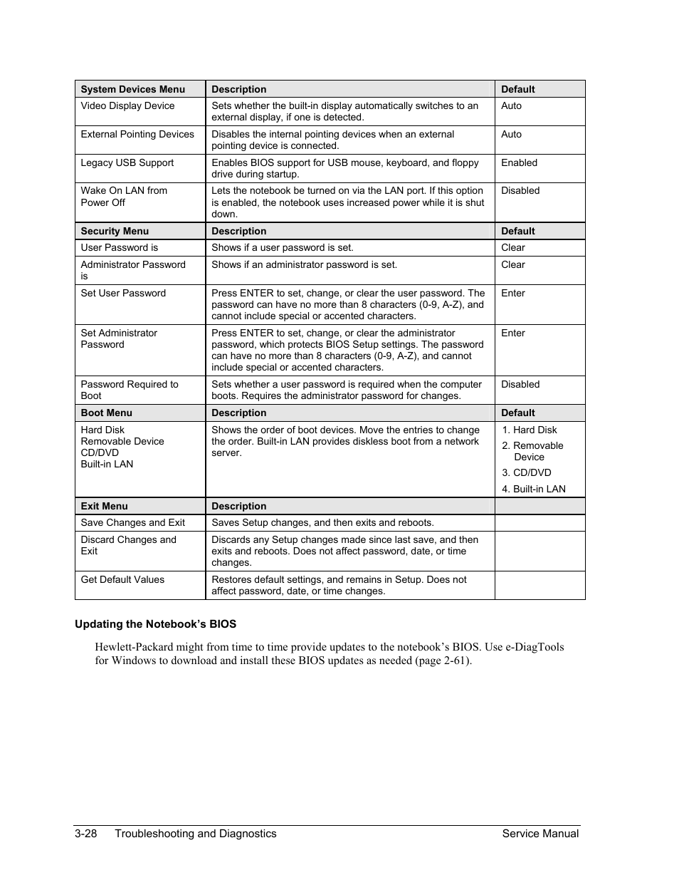 HP Pavilion ze5300 User Manual | Page 163 / 188