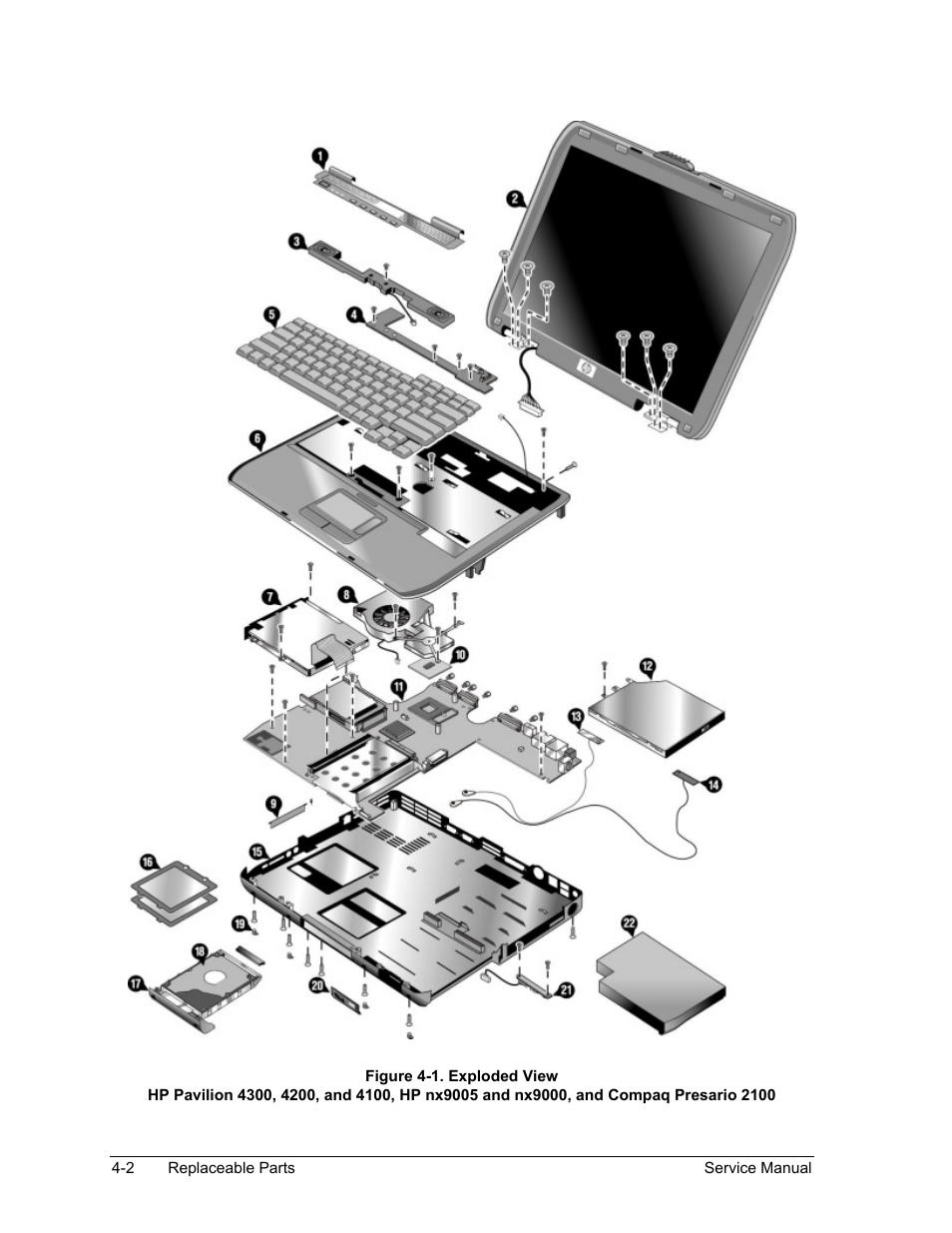 Figure 4-1. exploded view -2 | HP Pavilion ze5300 User Manual | Page 165 / 188