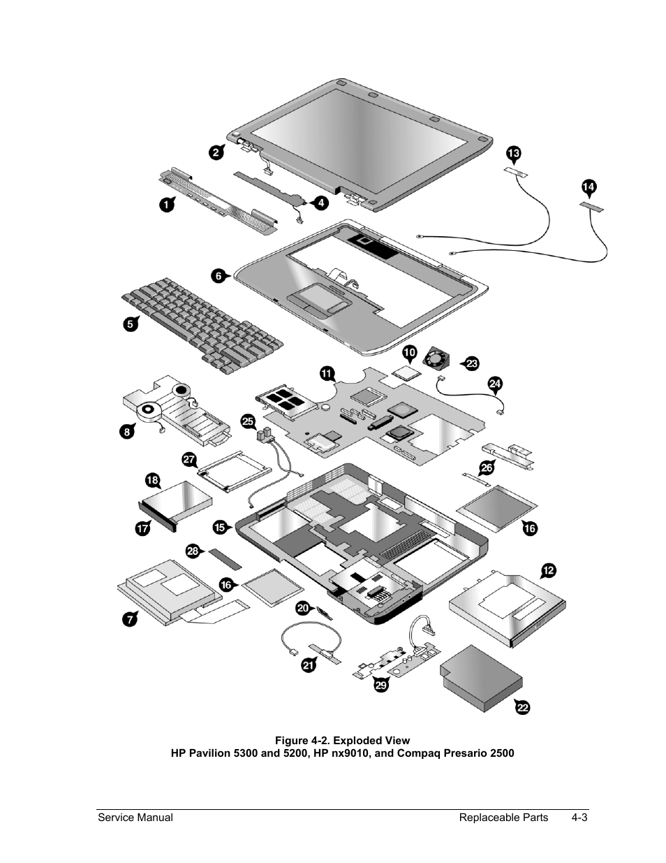 Figure 4-2. exploded view -3 | HP Pavilion ze5300 User Manual | Page 166 / 188