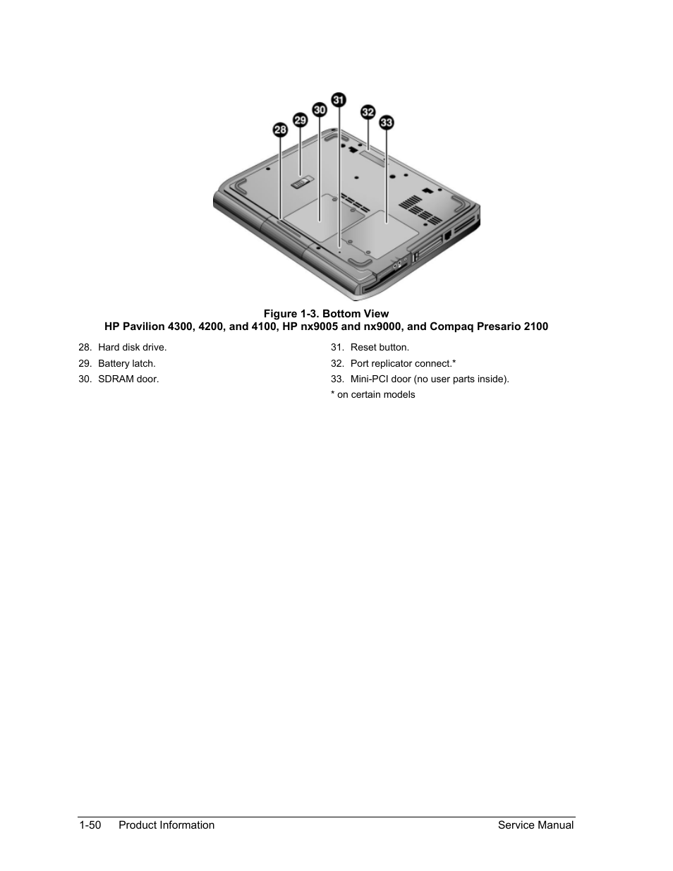 Figure 1-3. bottom view -50 | HP Pavilion ze5300 User Manual | Page 56 / 188