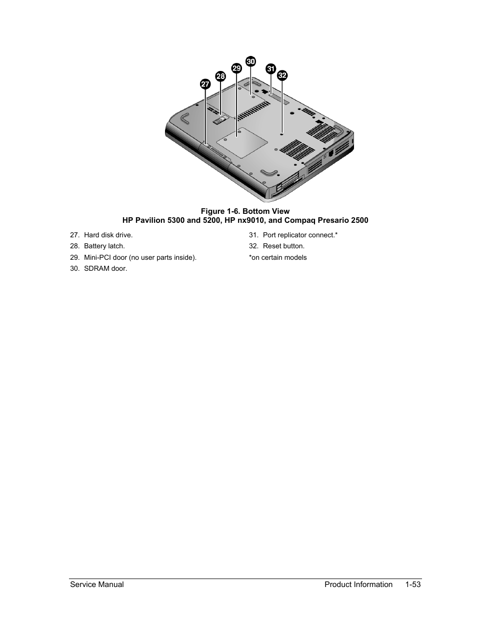 Figure 1-6. bottom view -53 | HP Pavilion ze5300 User Manual | Page 59 / 188