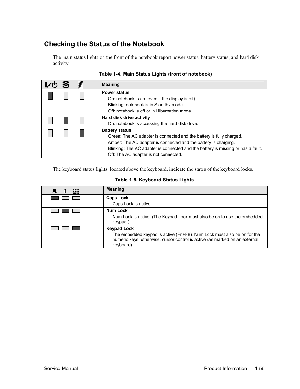 Checking the status of the notebook, Table 1-5. keyboard status lights -55 | HP Pavilion ze5300 User Manual | Page 61 / 188