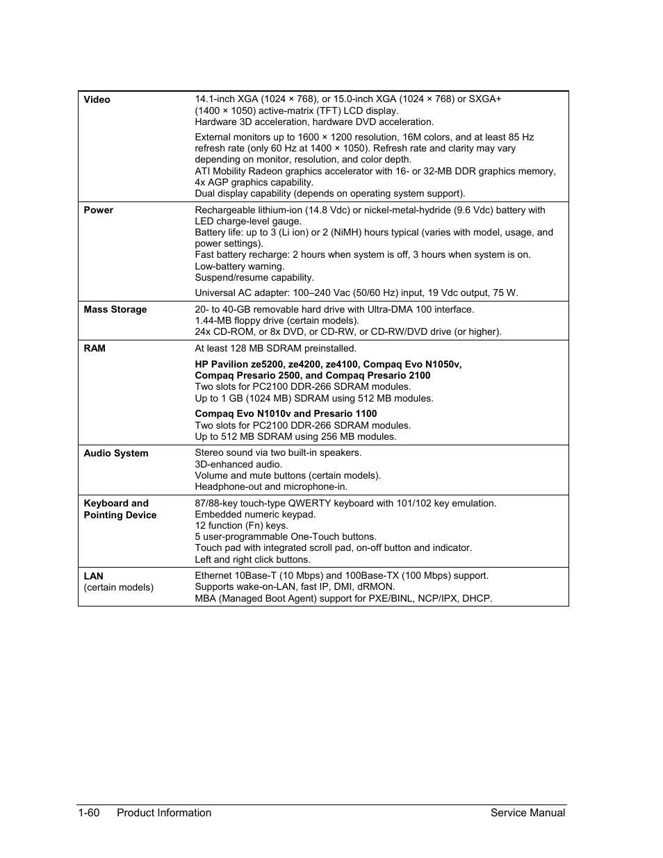 HP Pavilion ze5300 User Manual | Page 66 / 188