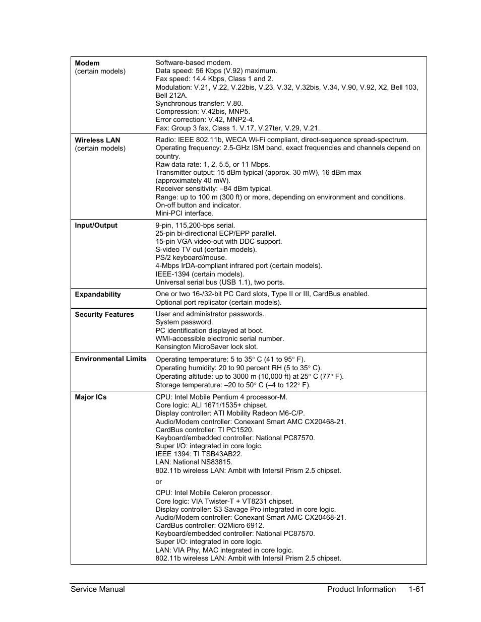 HP Pavilion ze5300 User Manual | Page 67 / 188