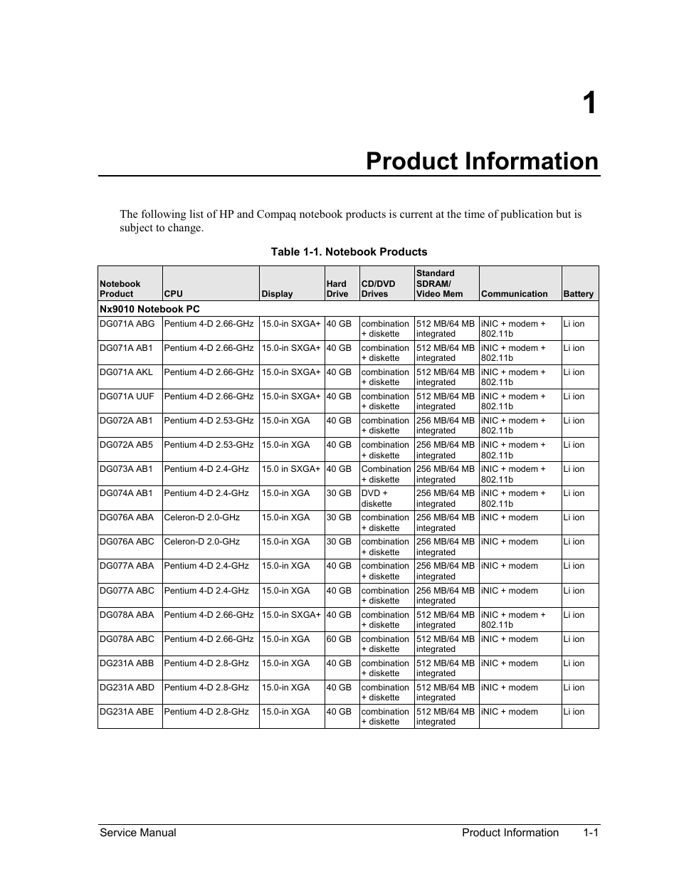 Product information, Product information -1, Table 1-1. notebook products -1 | HP Pavilion ze5300 User Manual | Page 7 / 188