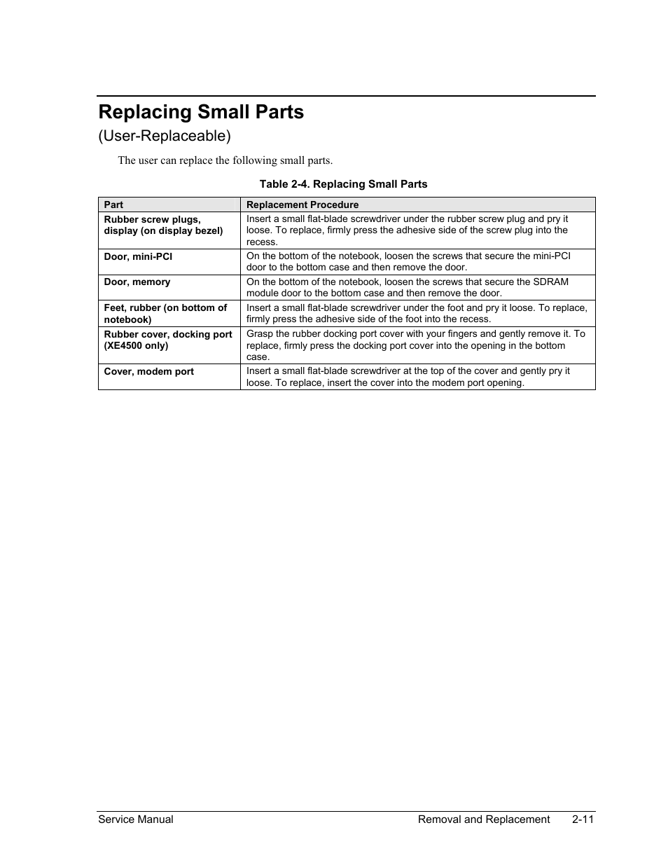 Replacing small parts, Replacing small parts -11, Table 2-4. replacing small parts -11 | User-replaceable) | HP Pavilion ze5300 User Manual | Page 82 / 188