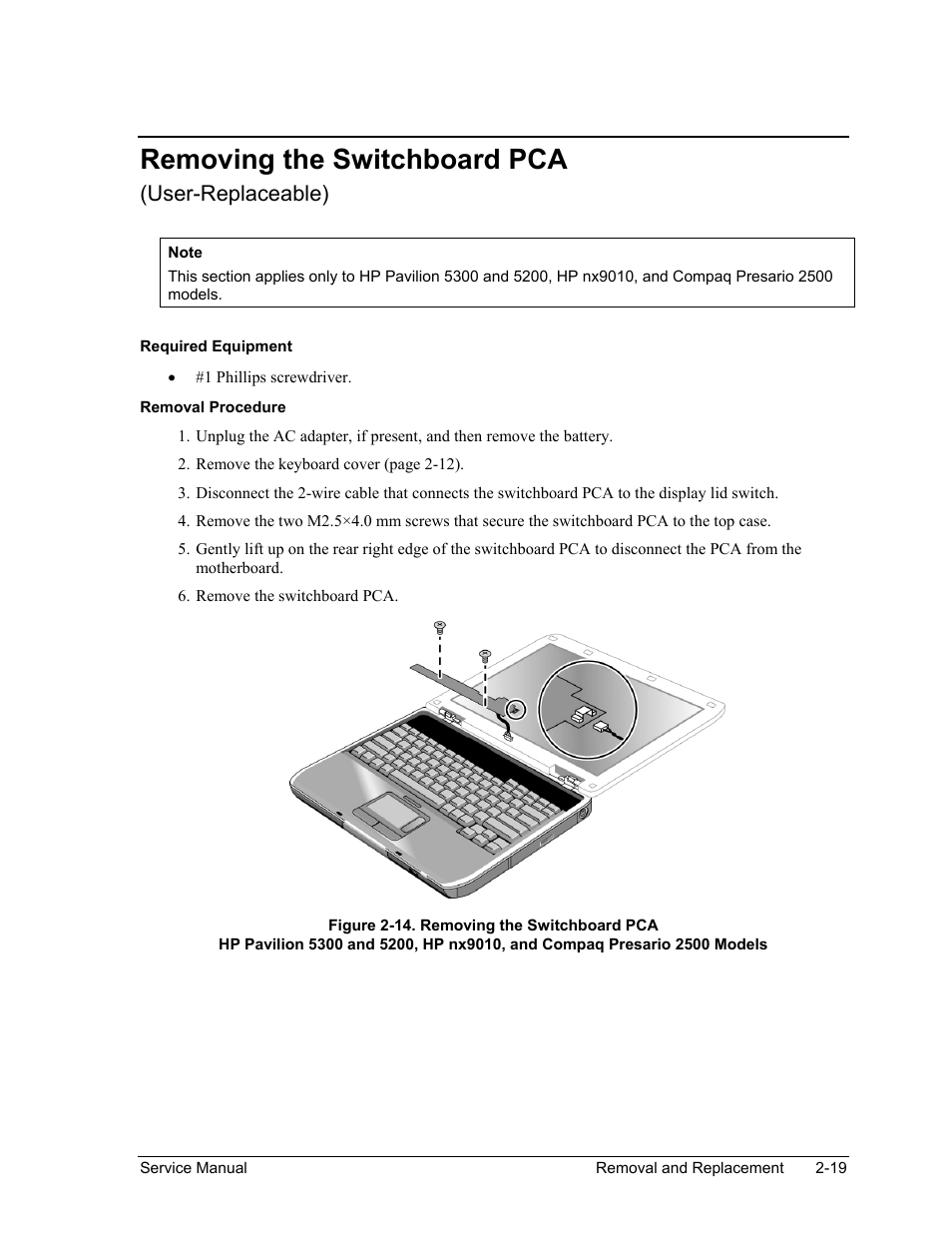 Removing the switchboard pca, Removing the switchboard pca -19, Figure 2-14. removing the switchboard pca -19 | User-replaceable) | HP Pavilion ze5300 User Manual | Page 90 / 188