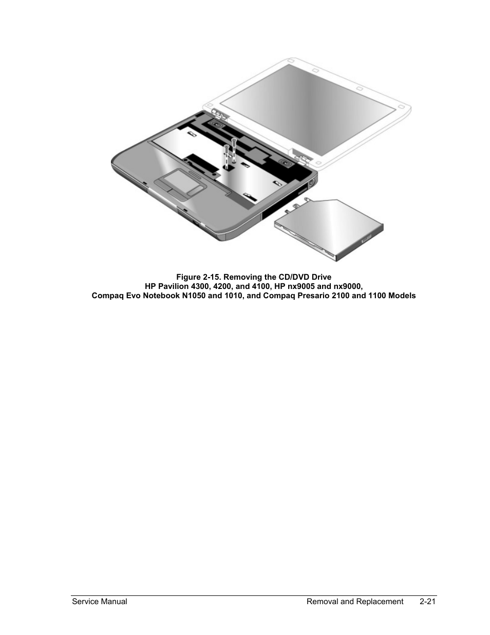 Figure 2-15. removing the cd/dvd drive -21 | HP Pavilion ze5300 User Manual | Page 92 / 188