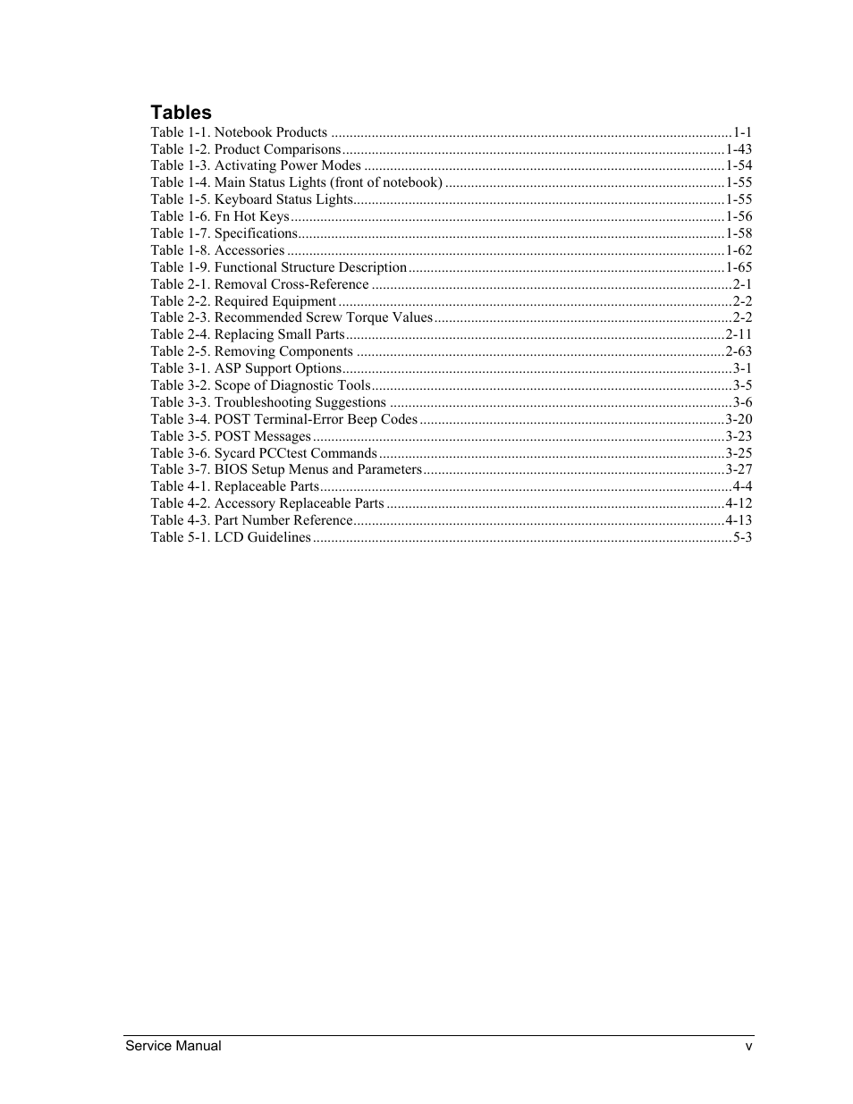 Tables | HP 2100 User Manual | Page 5 / 5