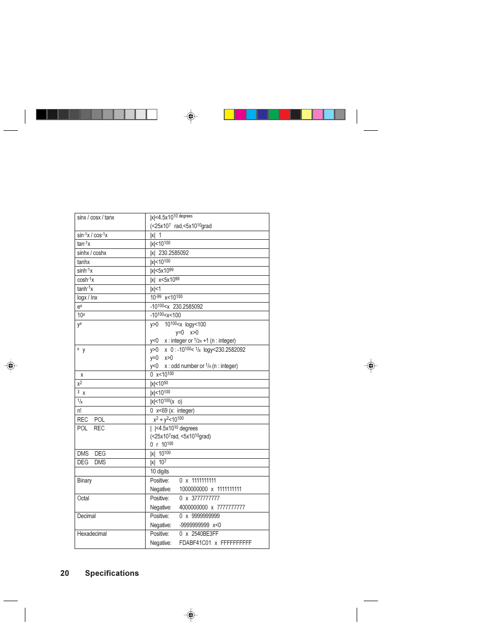 Specifications, Scientific functions/input range | HP 6S User Manual | Page 20 / 21