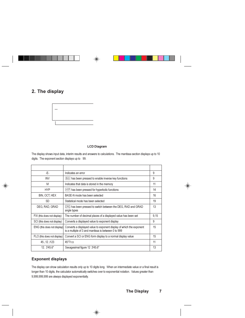 The display, Exponent displays | HP 6S User Manual | Page 7 / 21