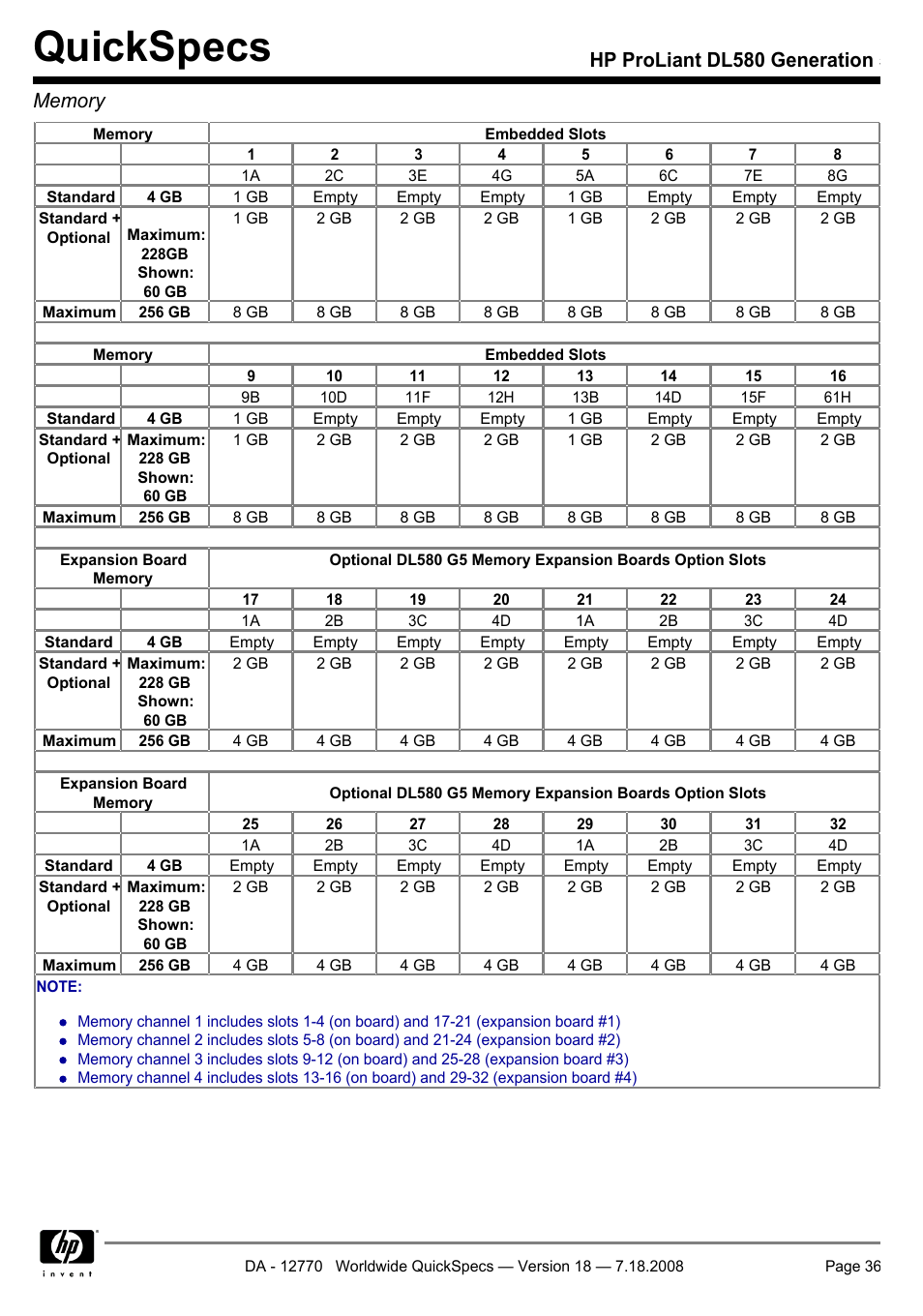 Quickspecs | HP Proliant DL580 User Manual | Page 36 / 48