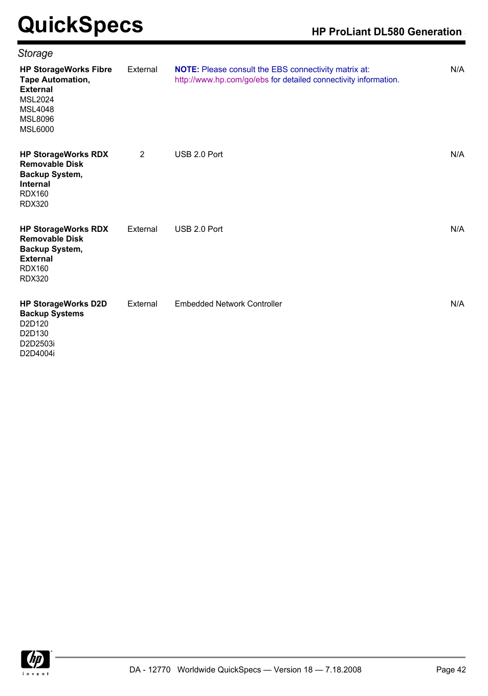 Quickspecs, Hp proliant dl580 generation 5 storage | HP Proliant DL580 User Manual | Page 42 / 48