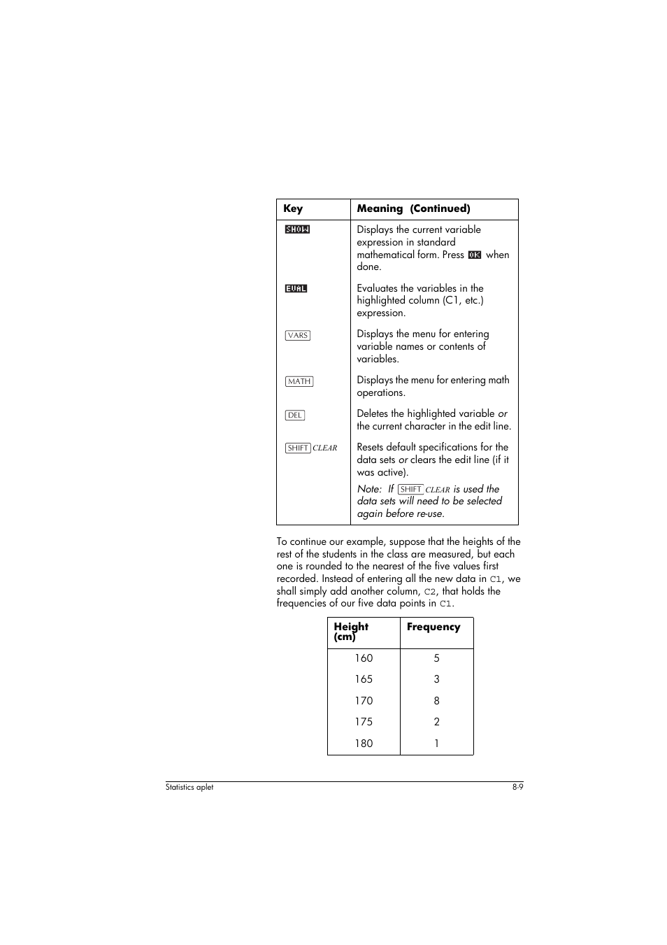 Height (cm), Frequency | HP 39g+ User Manual | Page 103 / 294