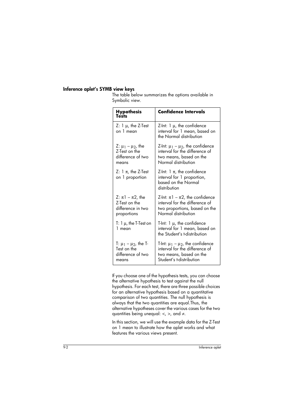 Inference aplet’s symb view keys, Hypothesis tests, Confidence intervals | HP 39g+ User Manual | Page 118 / 294
