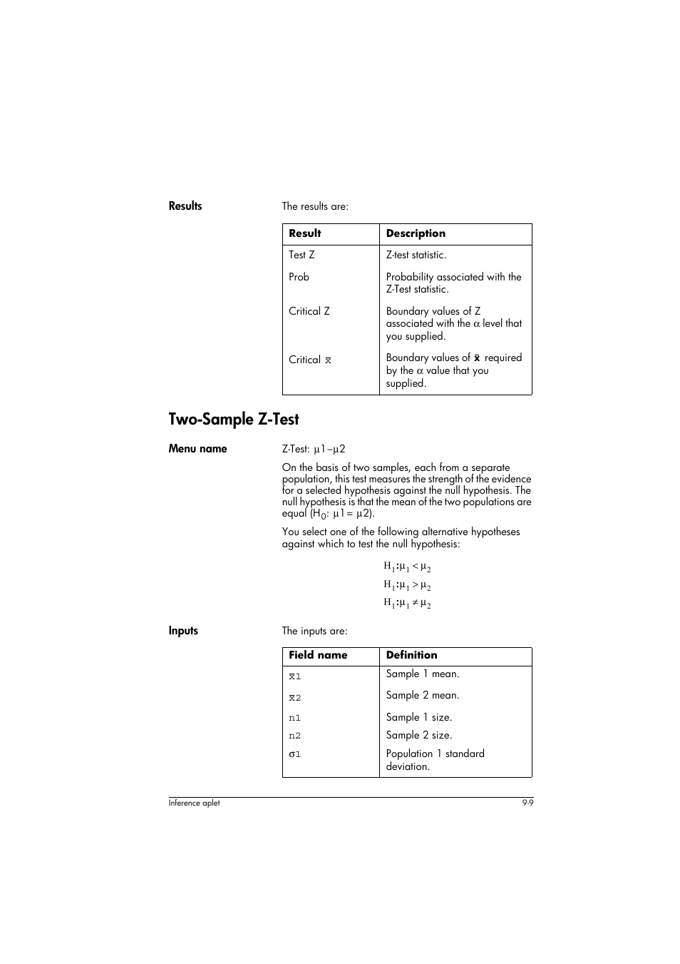 Results, Result, Description | Test z, Prob, Critical z, Critical, Two-sample z-test, Menu name, Inputs | HP 39g+ User Manual | Page 125 / 294