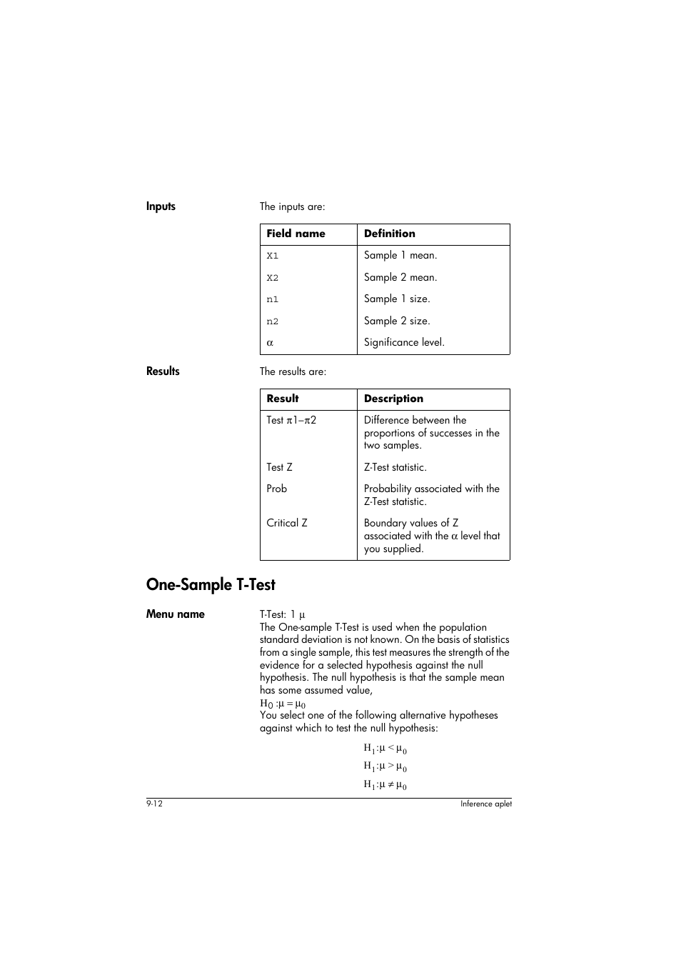 Inputs, Field name, Definition | Results, Result, Description, One-sample t-test, Menu name | HP 39g+ User Manual | Page 128 / 294