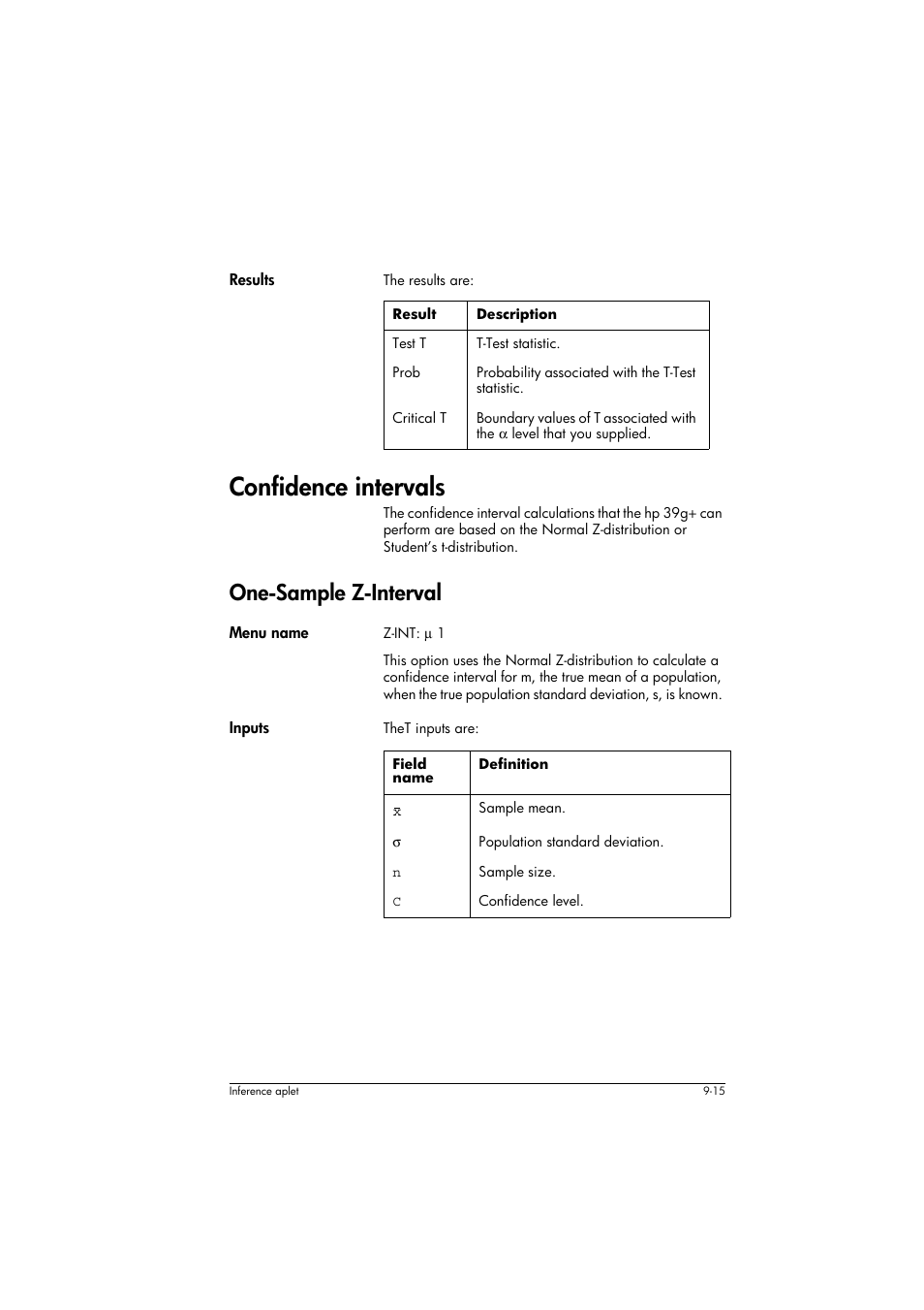 Results, Result, Description | Confidence intervals, One-sample z-interval, Menu name, Inputs, Field name, Definition | HP 39g+ User Manual | Page 131 / 294