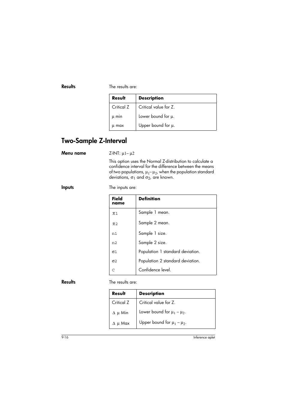 Results, Result, Description | Two-sample z-interval, Menu name, Inputs, Field name, Definition | HP 39g+ User Manual | Page 132 / 294