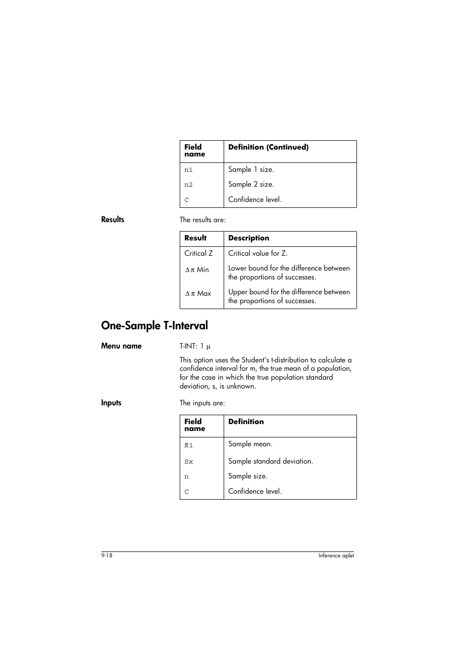 Results, Result, Description | One-sample t-interval, Menu name, Inputs, Field name, Definition | HP 39g+ User Manual | Page 134 / 294