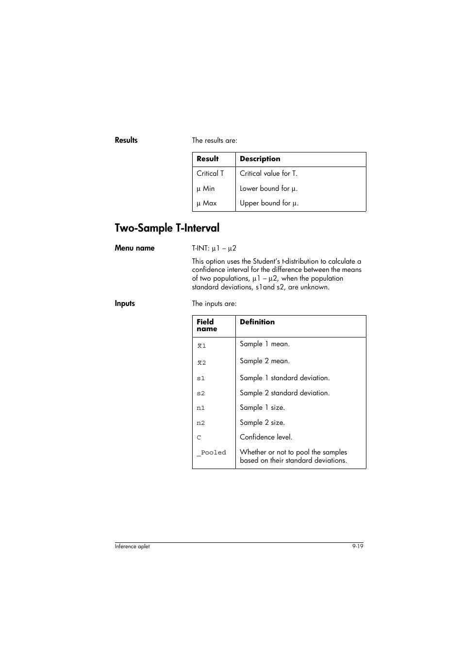 Results, Result, Description | Two-sample t-interval, Menu name, Inputs, Field name, Definition | HP 39g+ User Manual | Page 135 / 294