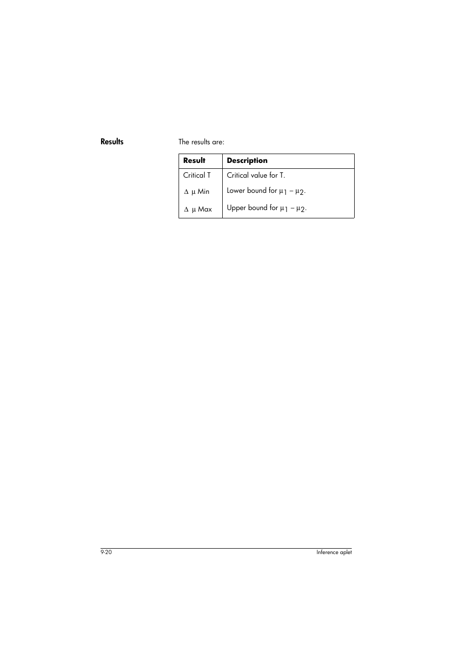 Results, Result, Description | HP 39g+ User Manual | Page 136 / 294