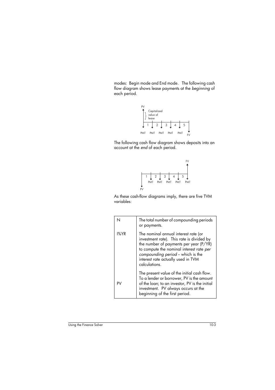 HP 39g+ User Manual | Page 139 / 294