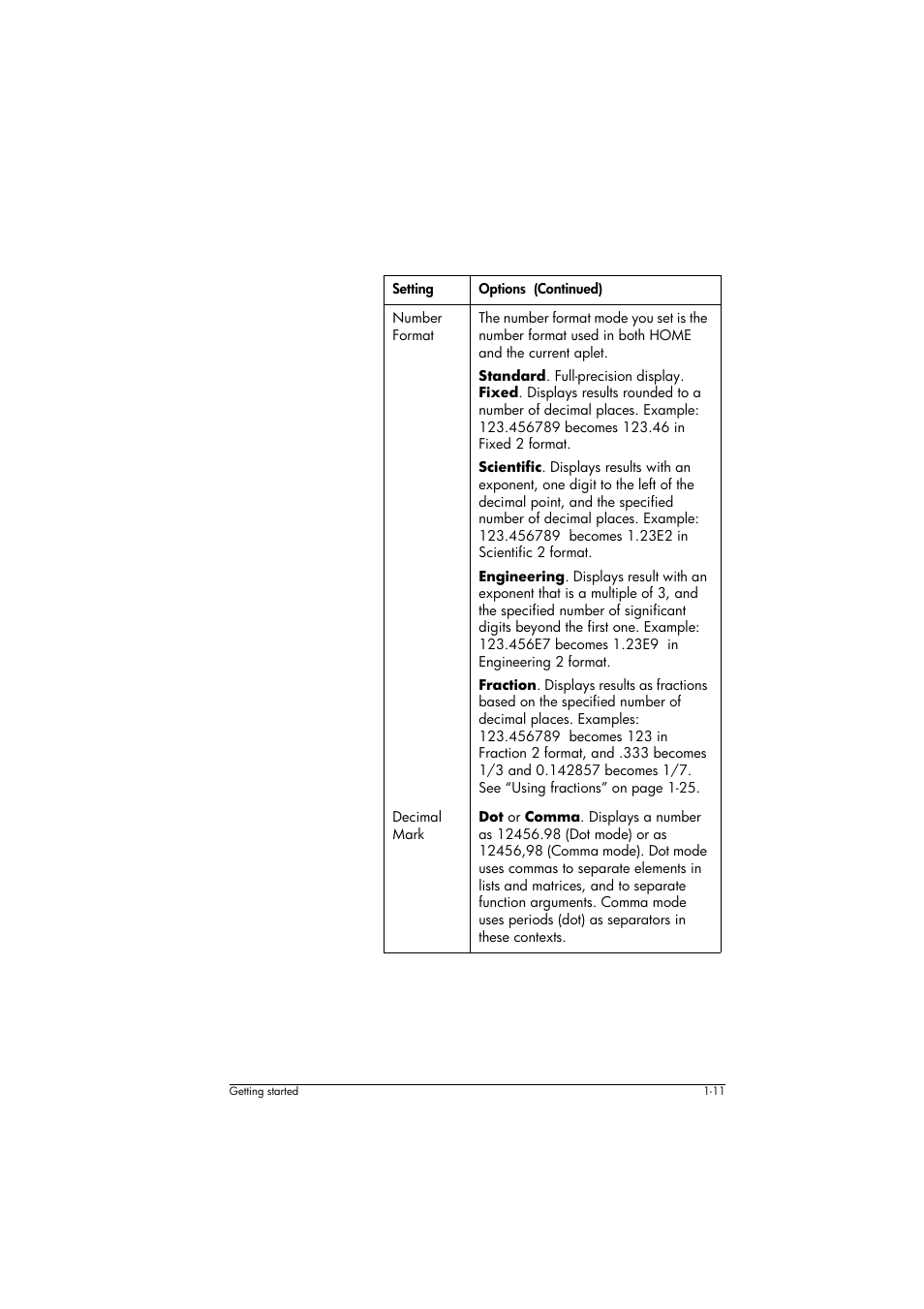 HP 39g+ User Manual | Page 21 / 294