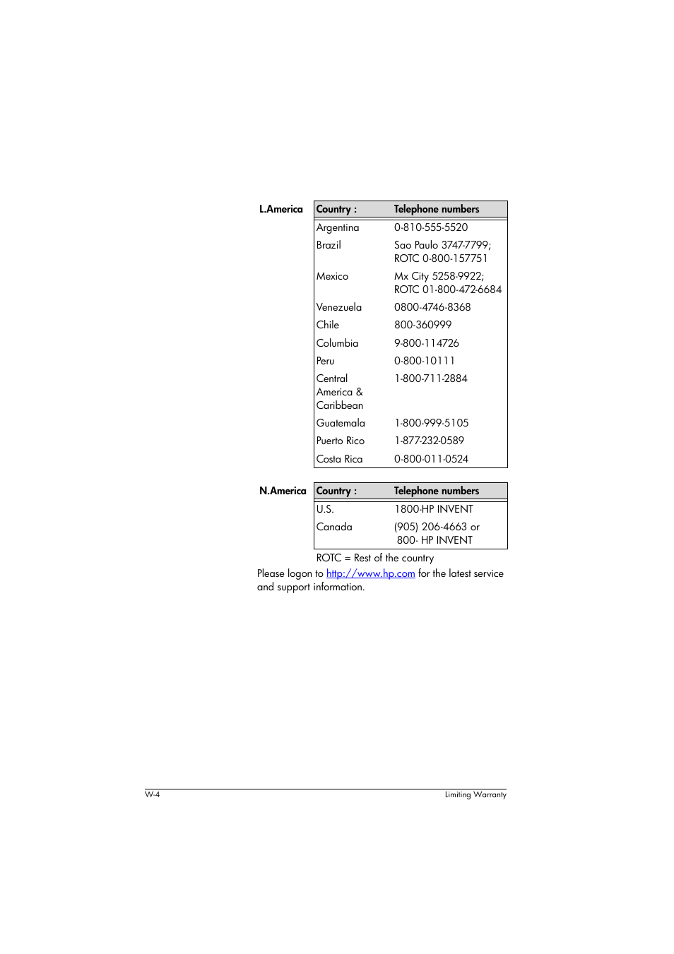 HP 39g+ User Manual | Page 280 / 294