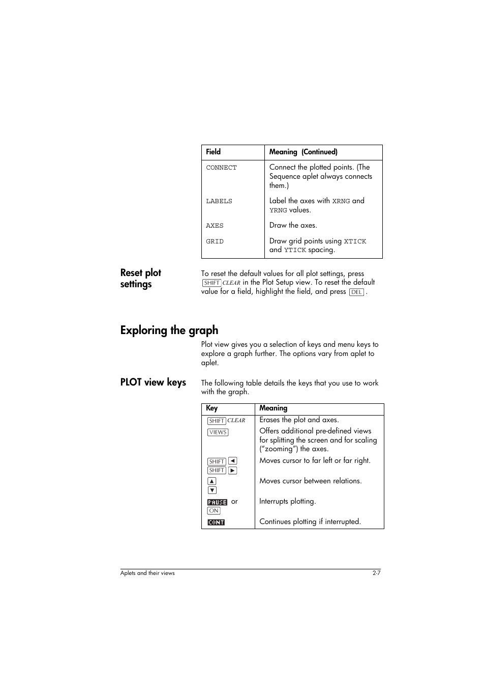 Reset plot settings, Exploring the graph, Plot view keys | Meaning | HP 39g+ User Manual | Page 47 / 294