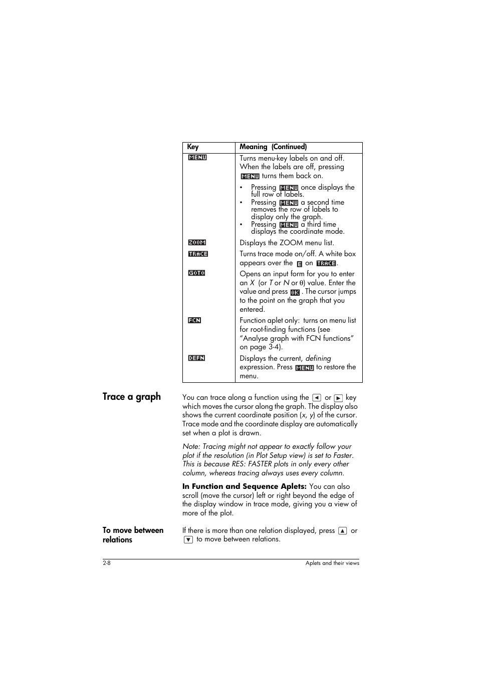 Trace a graph, To move between relations | HP 39g+ User Manual | Page 48 / 294