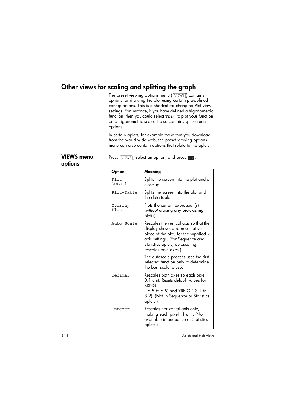 Other views for scaling and splitting the graph, Views menu options, Option | Meaning, Plot- detail, Plot-table, Overlay plot, Auto scale, Decimal, Integer | HP 39g+ User Manual | Page 54 / 294