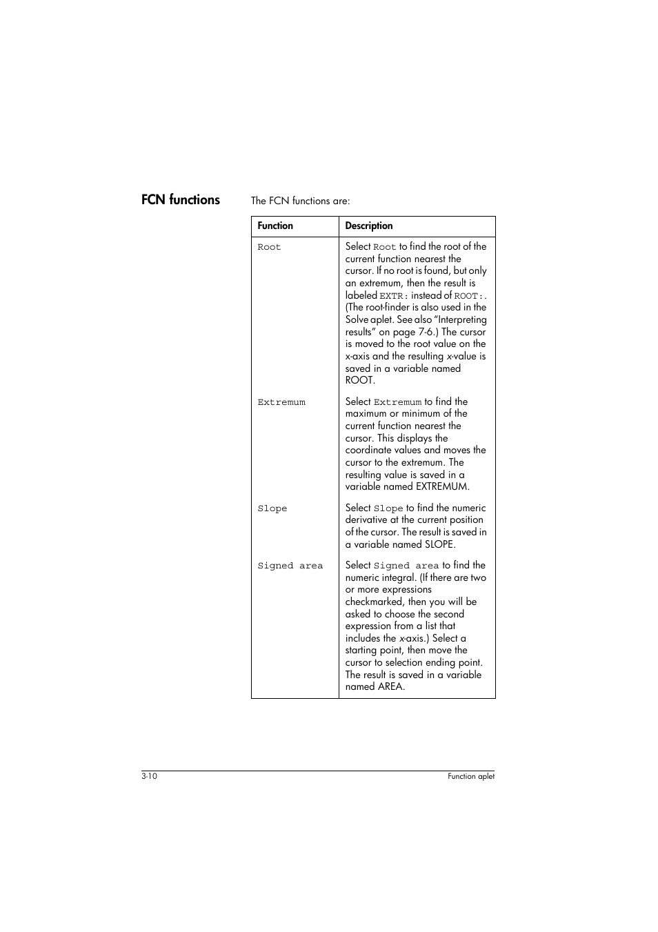 Fcn functions, Function, Description | HP 39g+ User Manual | Page 72 / 294