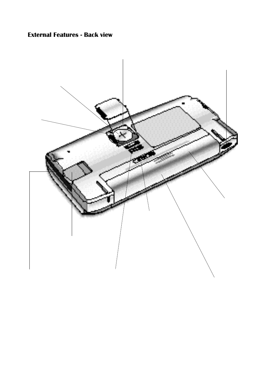 HP 660LX User Manual | Page 14 / 172