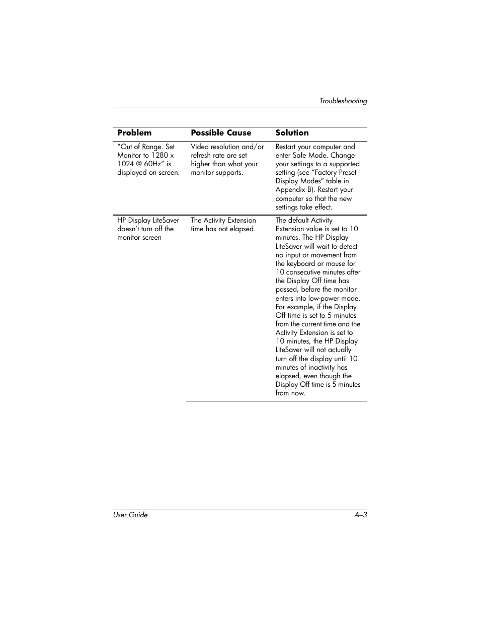HP 1906 User Manual | Page 41 / 60