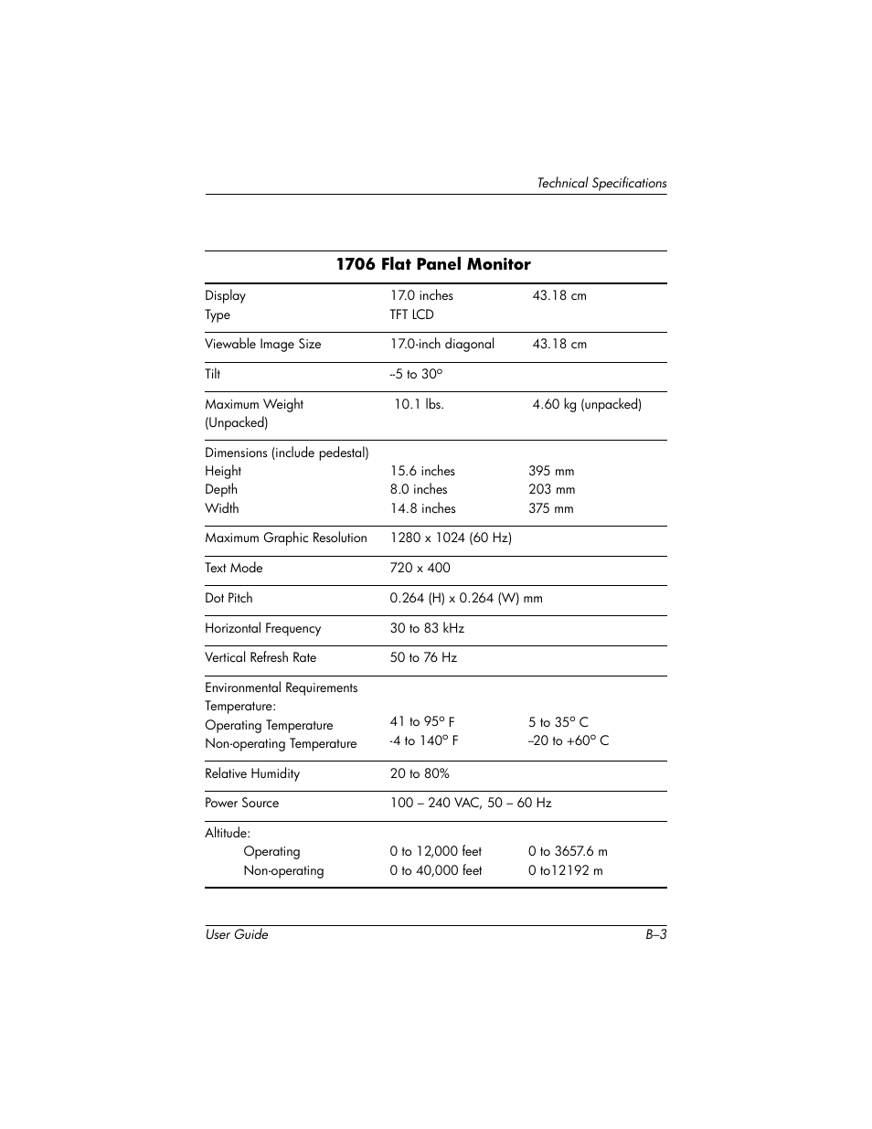 HP 1906 User Manual | Page 47 / 60