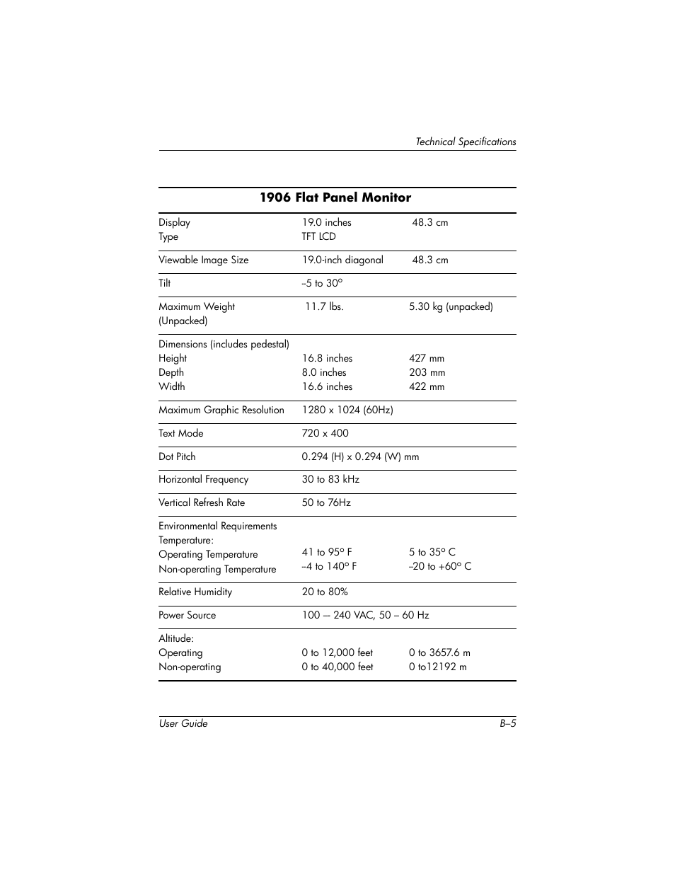 HP 1906 User Manual | Page 49 / 60