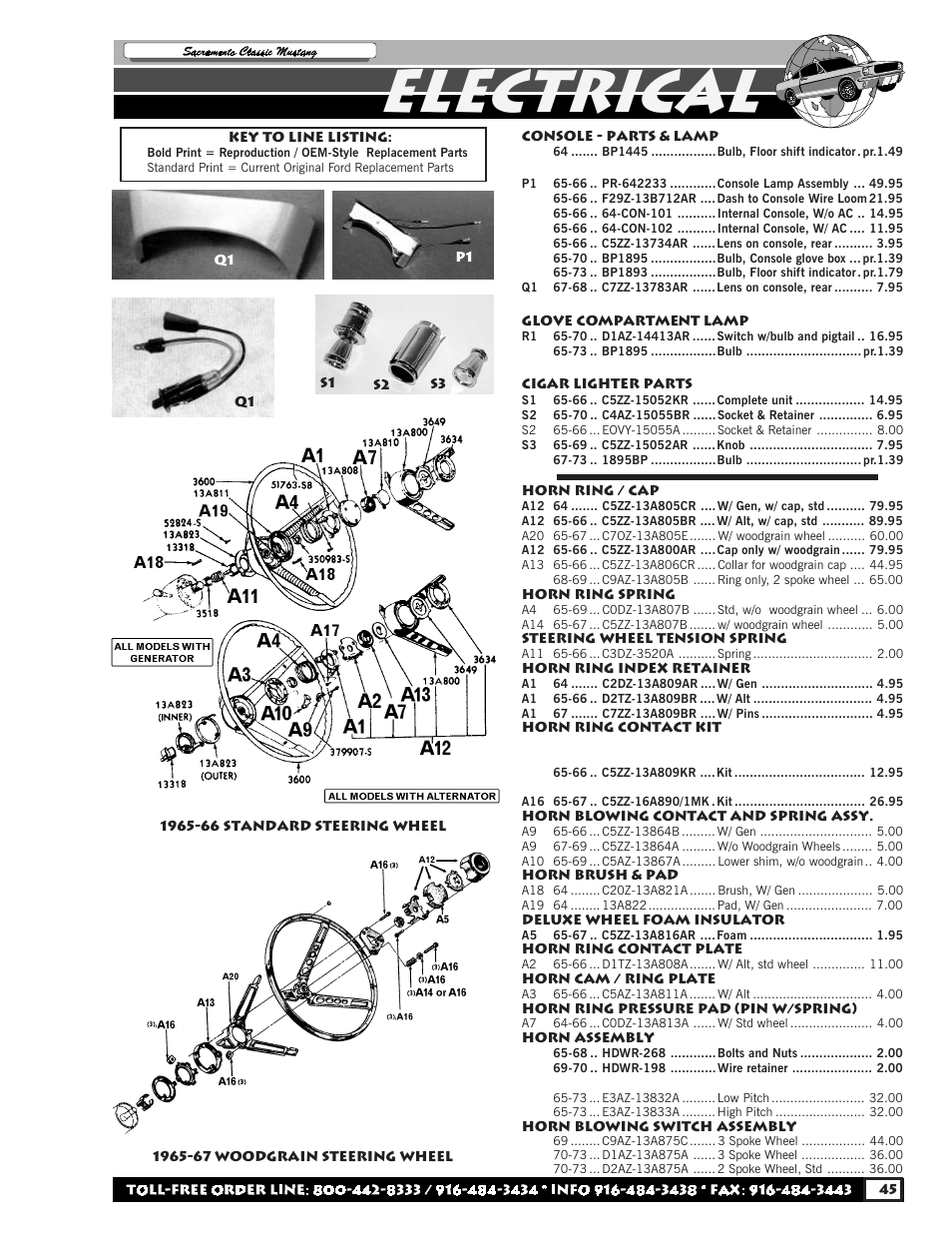 Electrical | HP C5ZZ User Manual | Page 10 / 11