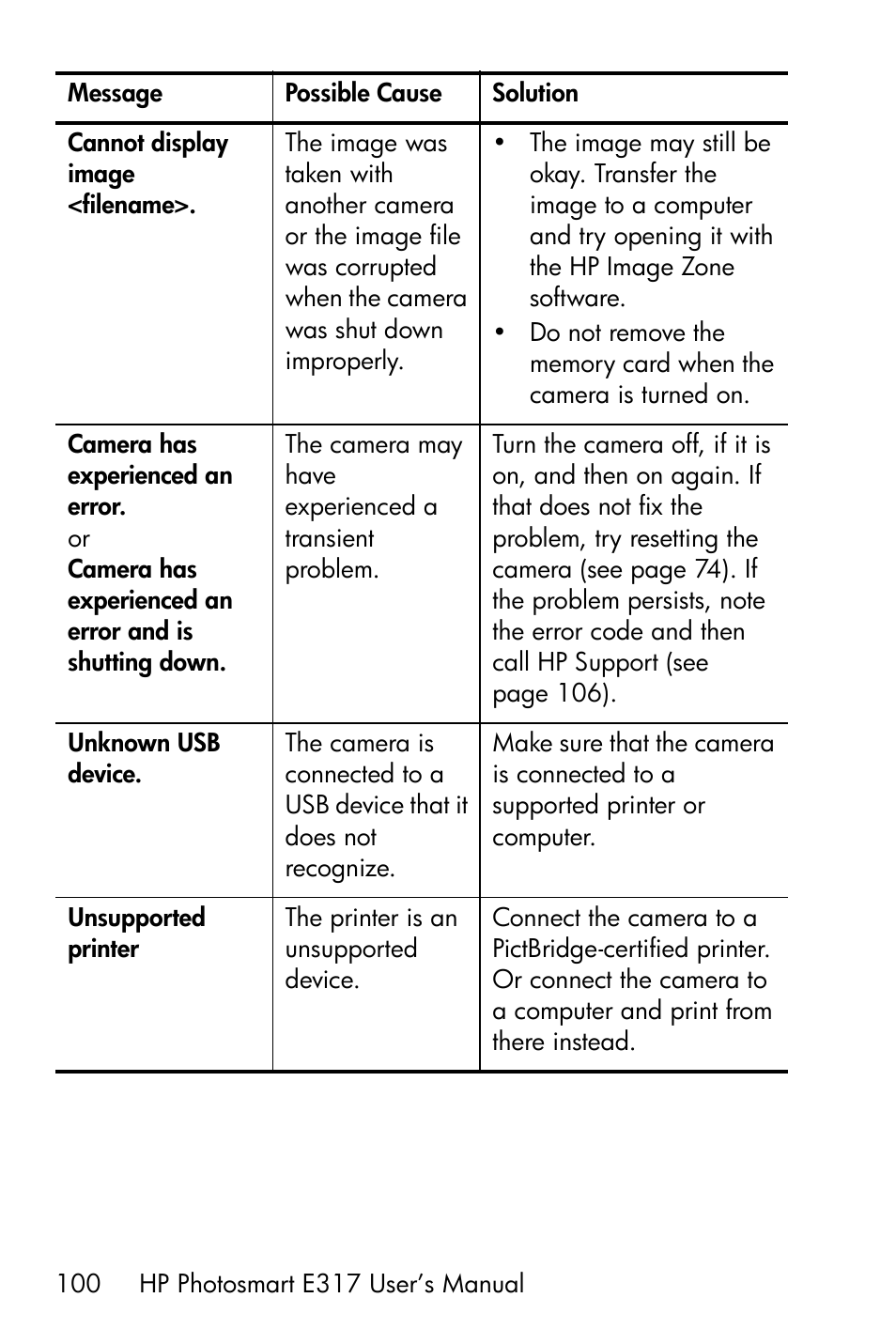 HP Photosmart E317 User Manual | Page 100 / 138